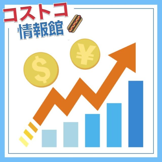 コストコ値上げ状況