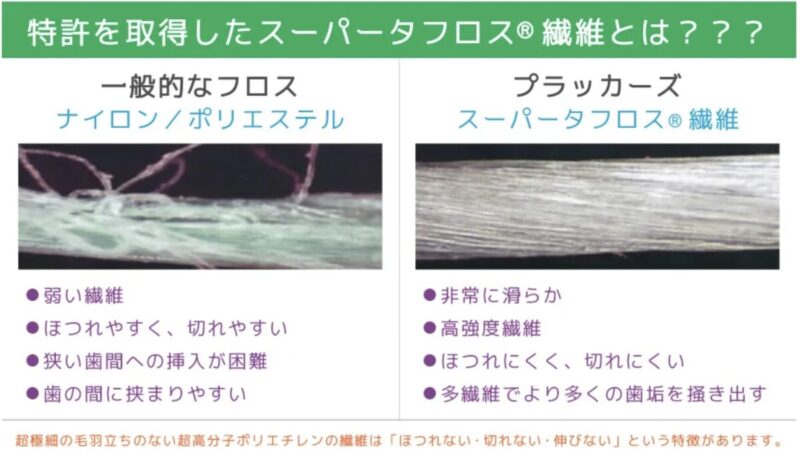 【コストコ】Plackers（プラッカーズ）デンタルフロス歯間ブラシのすごいポイント！