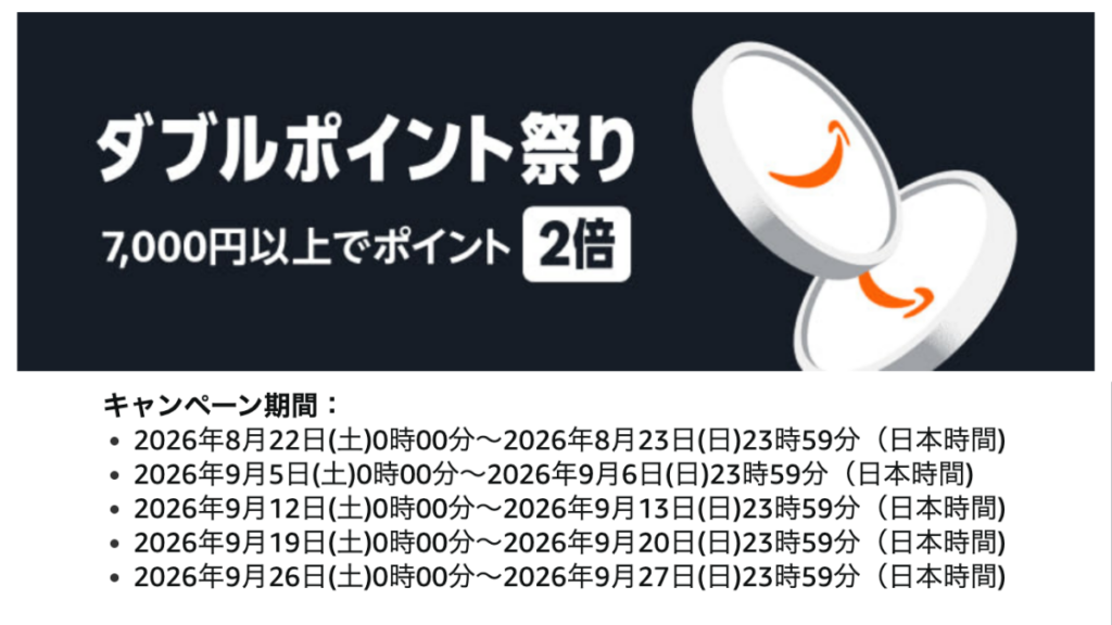 Amazonポイント祭り2026年9月の開催期間