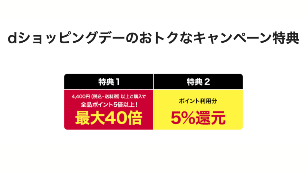 2026年9月10日dショッピングデー特典
