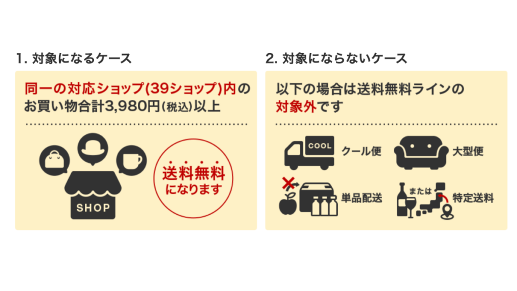楽天市場39ショップの3,980円送料無料条件
