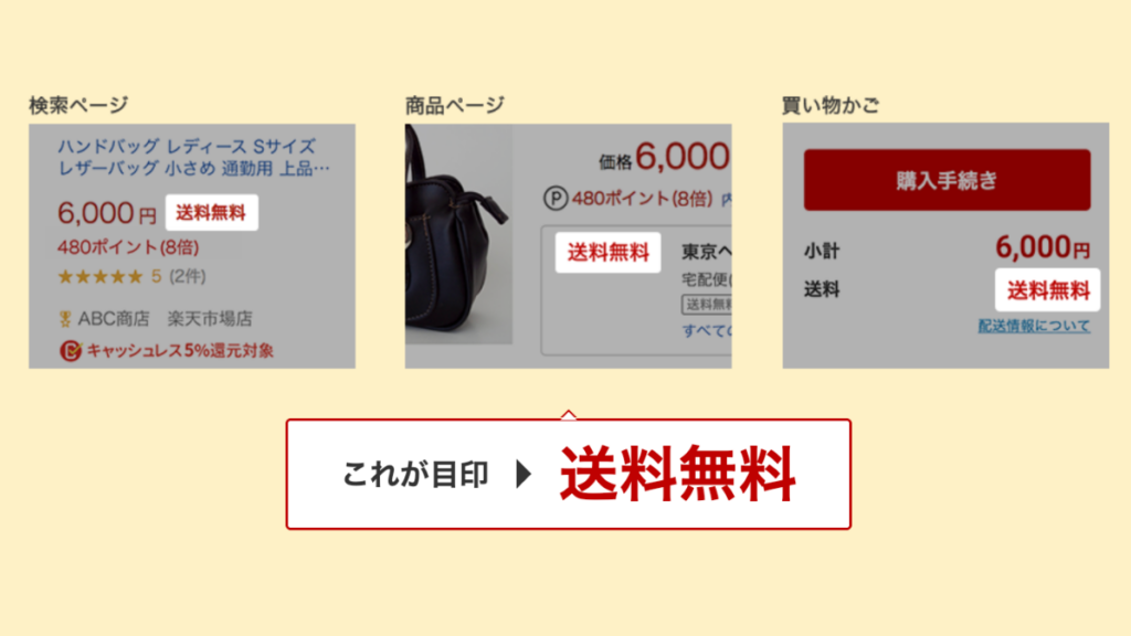 楽天市場39ショップの3,980円送料無料条件