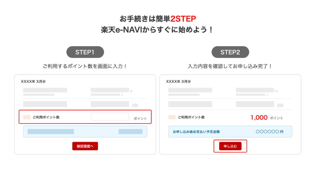 楽天ポイントのお得な使い方