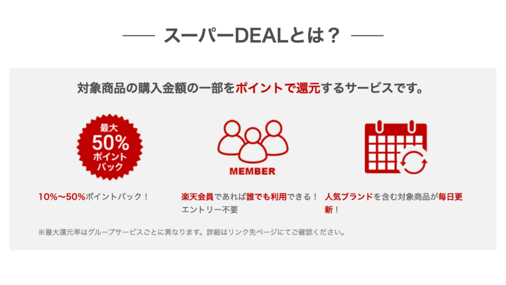 楽天スーパーDEALとは?