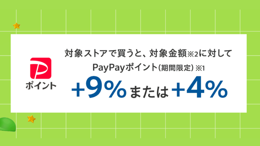 Yahoo!ショッピング2026年9月ボーナスストアPlus