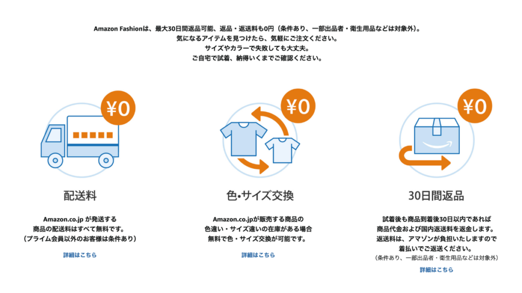 Amazonファッションの返品