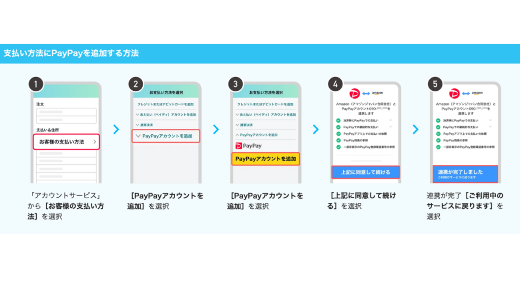 AmazonでPayPayを使う方法