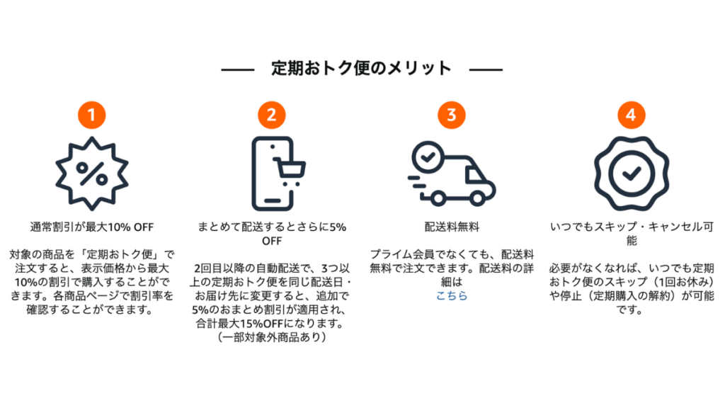 Amazon定期おトク便