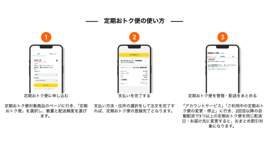 Amazon定期おトク便