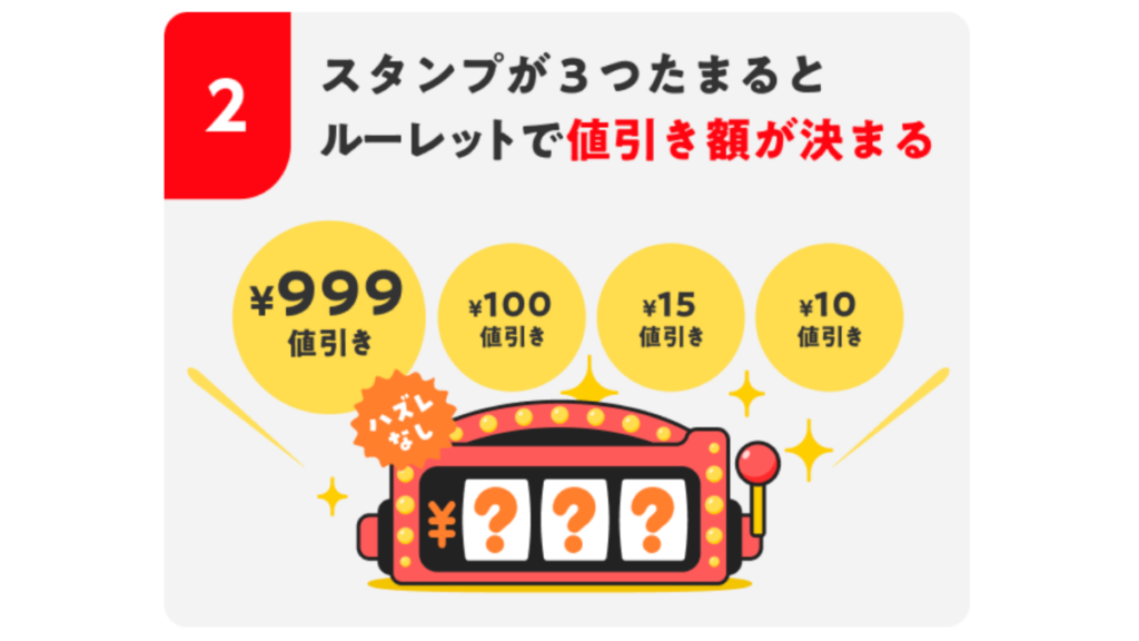 メルペイ2026年10月の3回ごとに最大999円引きキャンペーンと参加条件