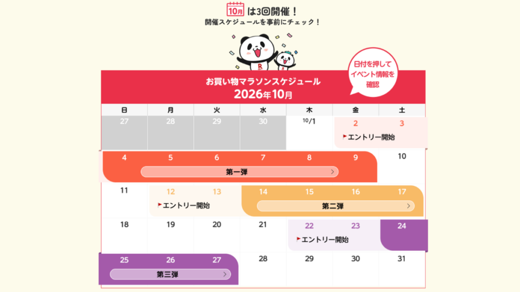 楽天お買い物マラソン2026年10月