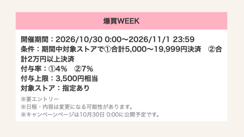 Yahoo!ショッピング爆買WEEK2026年10月30日から11月1日の最大21％還元とポイント条件
